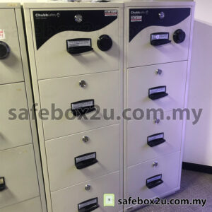 Chubbsafes RPF-5204
