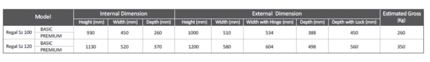 Safe Size Chart Chubbsafes Regal Luxury Safe Model:100 (basic) - Safe Box Malaysia